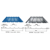 Corrugated Sheet