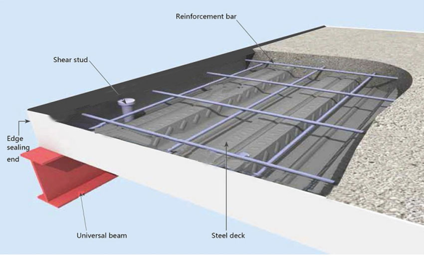 steel-deck